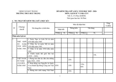 Đề thi Giữa kì 1 Lịch sử và Địa lí 9 năm 2025-2026 trường THCS Bát Tràng (Hà Nội)